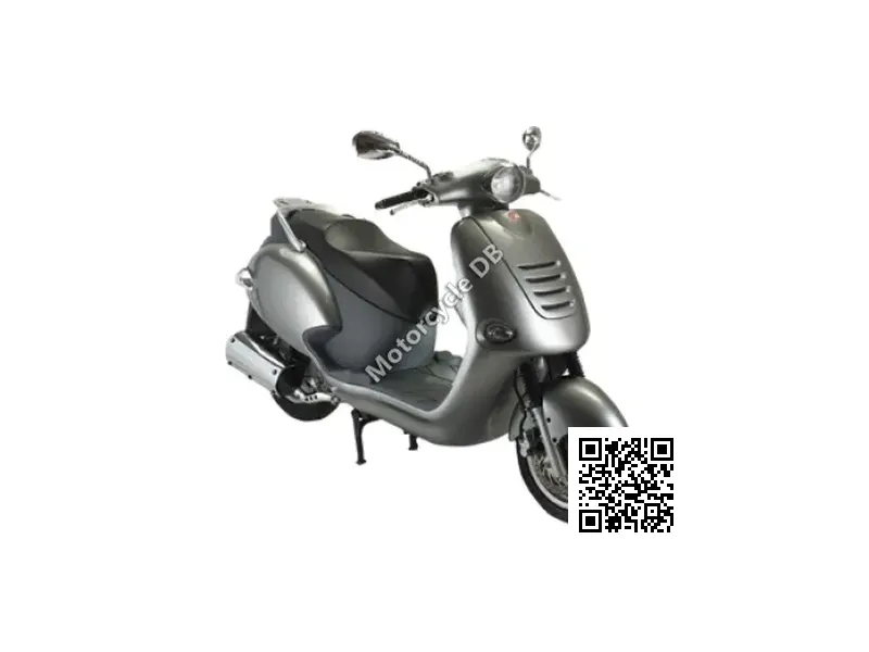 Kymco Bet  and  Win 125 2004 18610