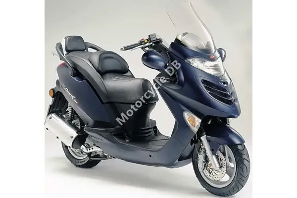 2004 Kymco Grand Dink 250