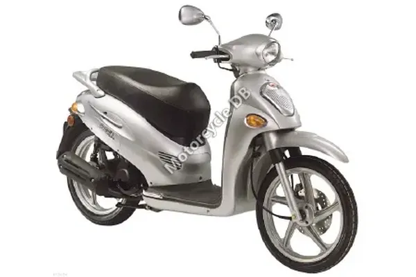 2006 Kymco People 150