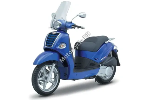 2006 Kymco People 250