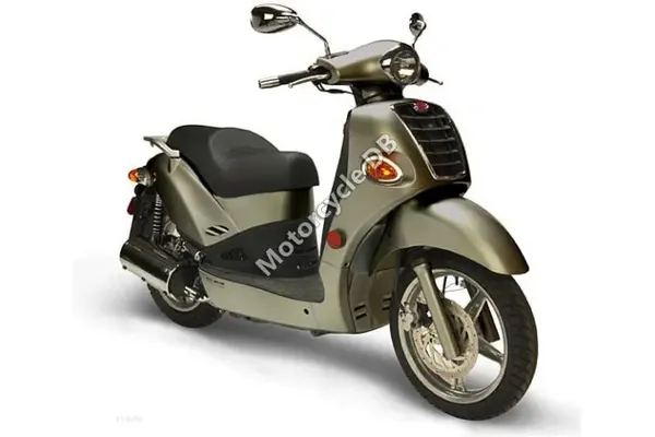 2004 Kymco People 250