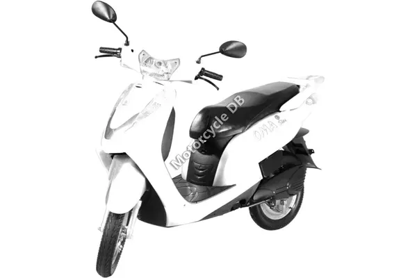 2020 Lohia Oma Star