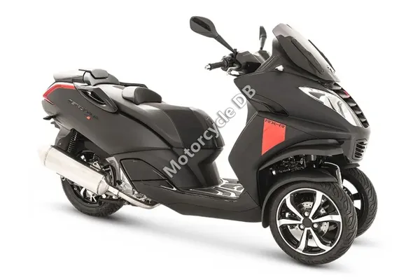 2018 Peugeot Metropolis