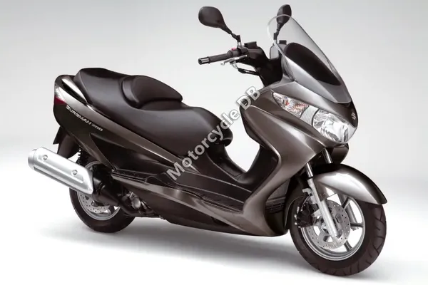 2017 Suzuki Burgman 200