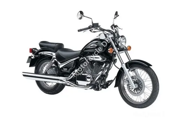 2015 Suzuki Intruder 250LC