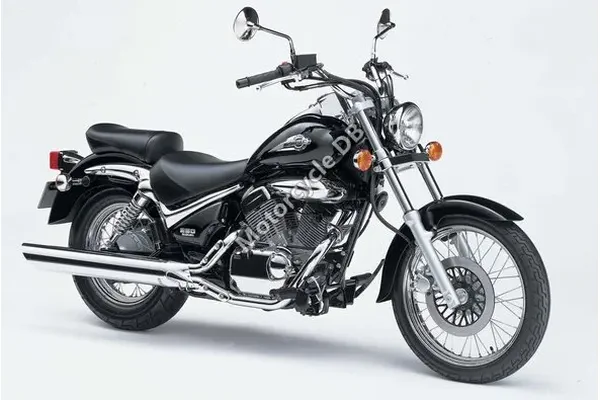 2018 Suzuki Intruder 250LC