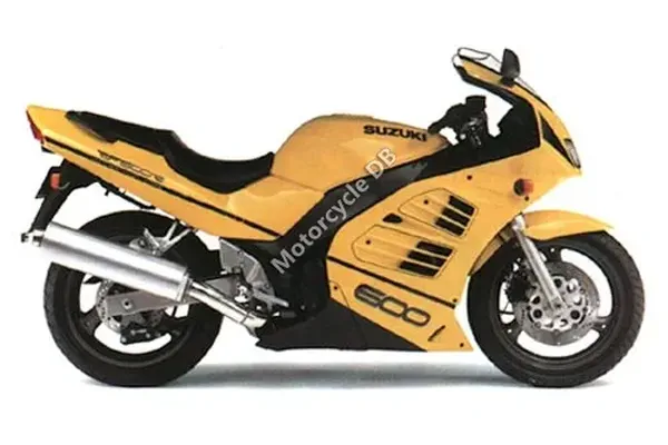 1996 Suzuki RF 600 R