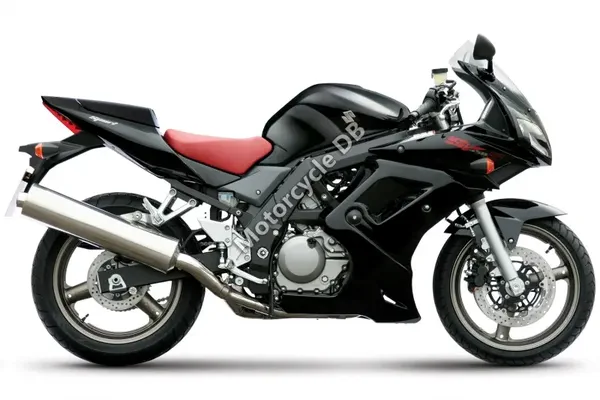2016 Suzuki SV650S