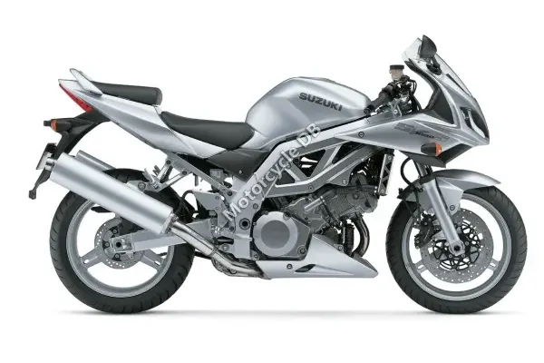 2003 Suzuki SV 1000 S