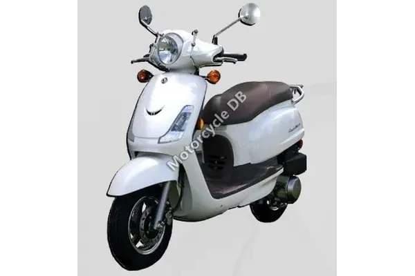 2010 SYM Fiddle II 125