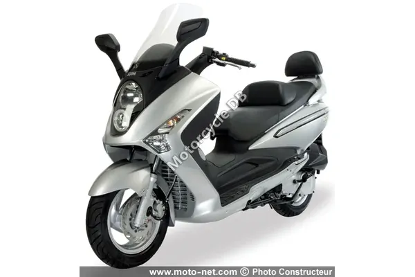 2007 SYM GTS 125