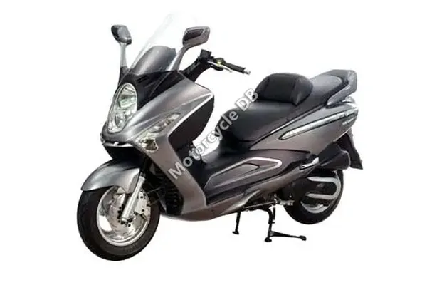 2011 Sym SYM GTS 125