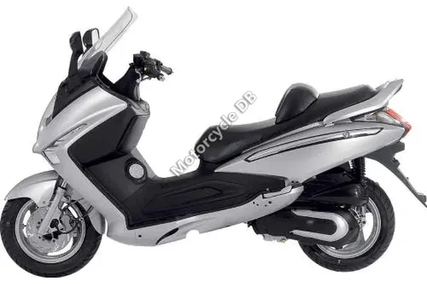 2006 Sym SYM GTS 250