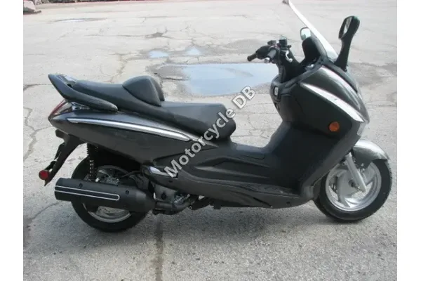 2007 SYM GTS 250
