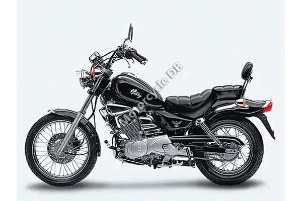 1999 Sym SYM Husky 125
