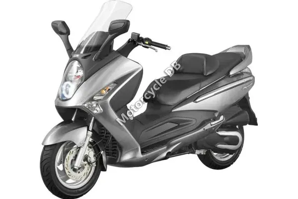 2010 Sym SYM Joymax 125