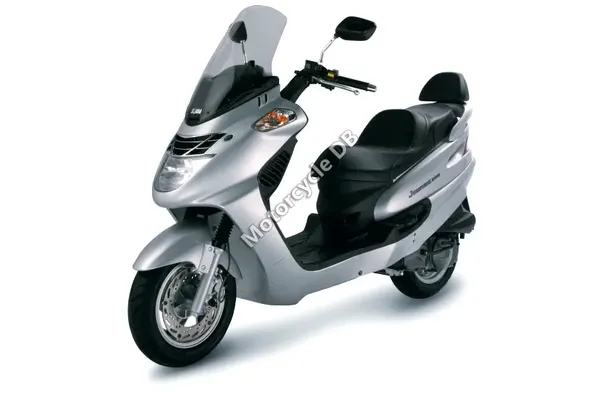 2007 Sym SYM Joyride 125