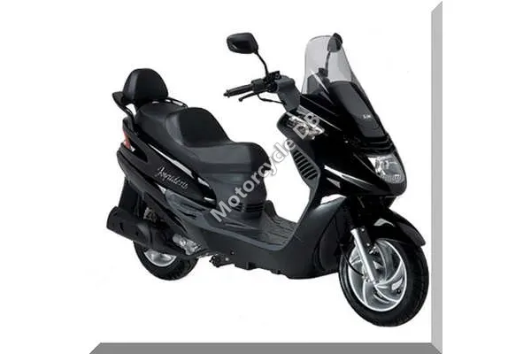 2010 Sym SYM Joyride 125