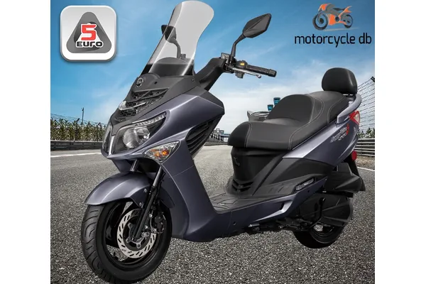 2019 Sym SYM Joyride 125