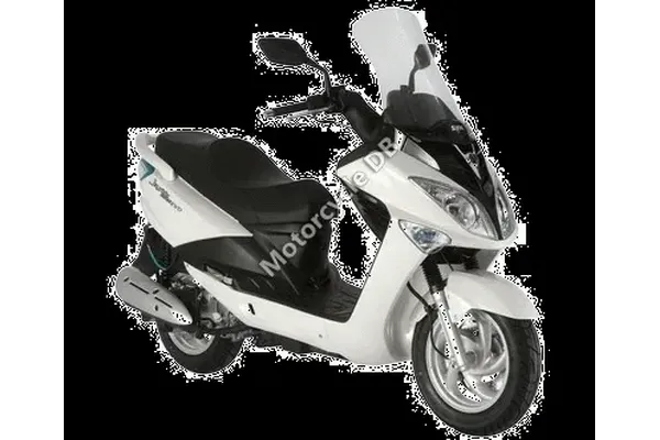 2007 Sym SYM Joyride 200
