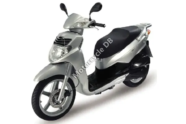 2007 SYM Mio 100 (Drum Type)