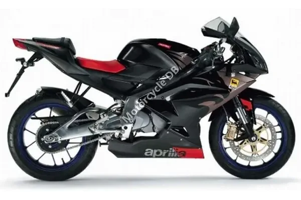 2007 Sym SYM RS 125