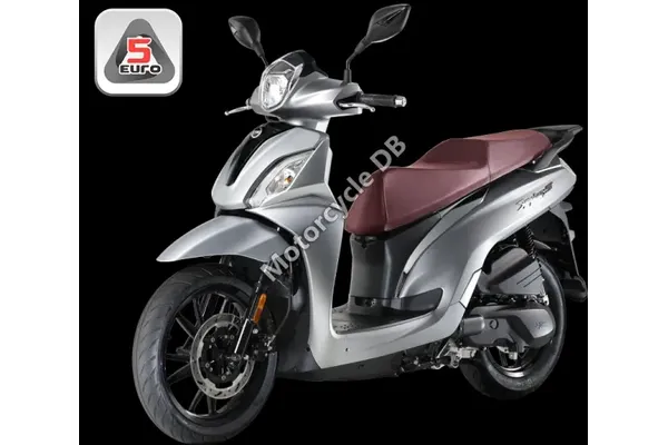 2023 SYM Symphony ST 50