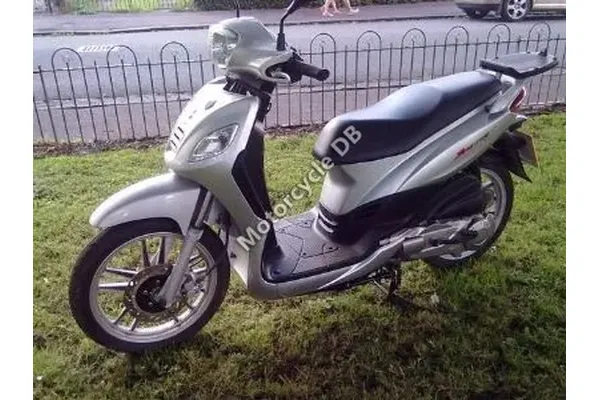 2010 Sym SYM X-Wolf