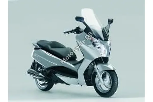 2007 TGB Delivery (125 Cc)