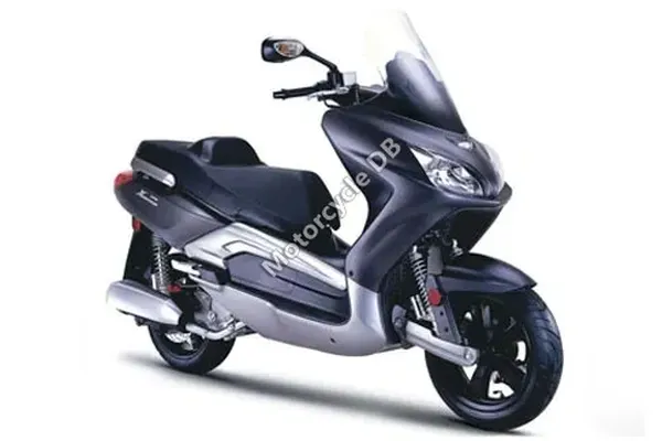 2009 TGB X Motion 250 EFI