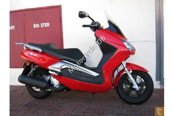 2010 TGB X Motion 250 EFI