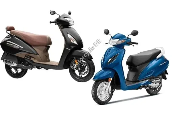 2026 TVS Jupiter