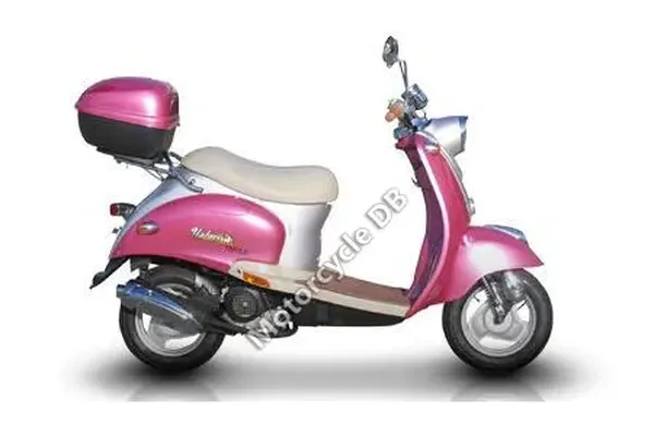 2008 Tank Sports Urban Classic 150