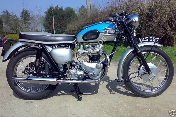1984 Triumph Bonneville USA