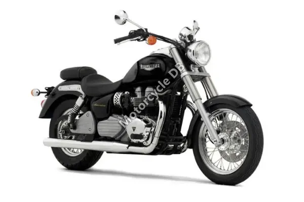 2004 Triumph America