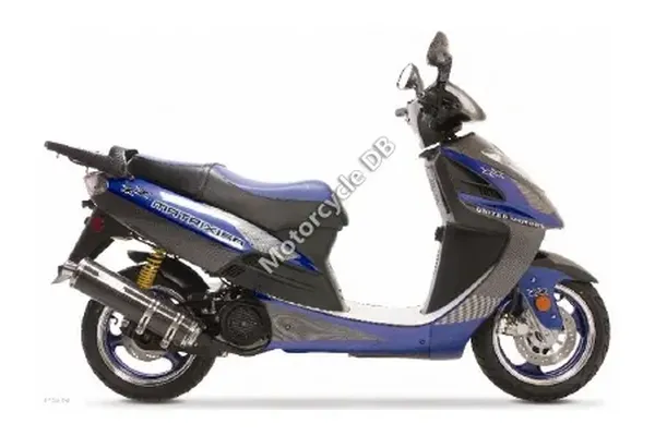 2006 UM PowerMax 150 XX