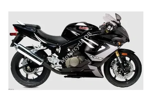 2008 UM V2S-250R
