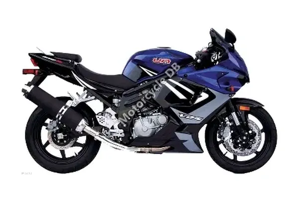 2009 UM V2S-650R