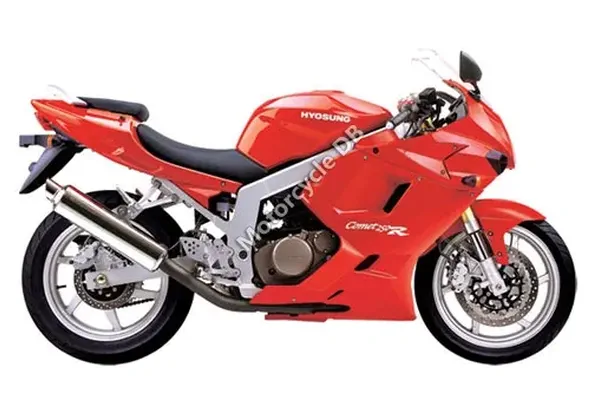 2007 Hyosung GT250R