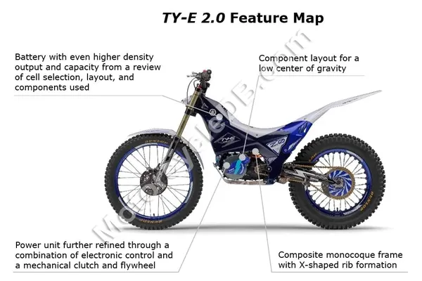 2020 Yamaha TY-E