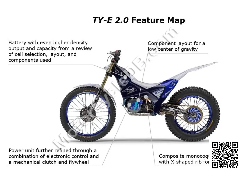 Yamaha TY-E 2020 46208