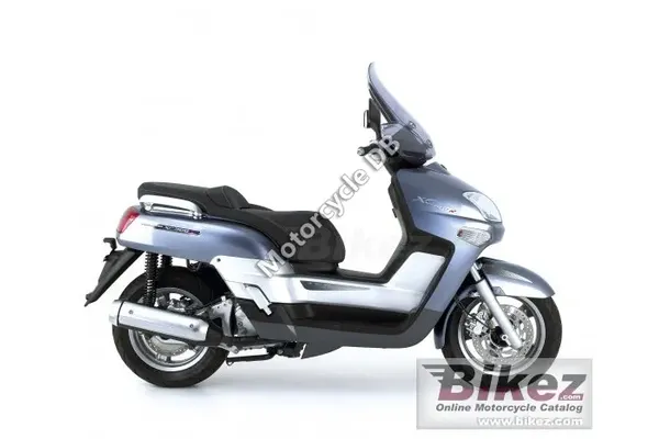 2006 Yamaha XC 300 Versity
