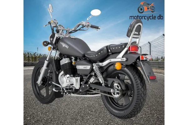 2020 Zanella Patagonian Eagle 250