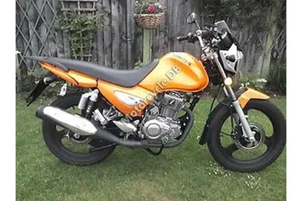 2013 Zontes Monster 125