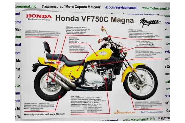 1988 Honda VF 750 C