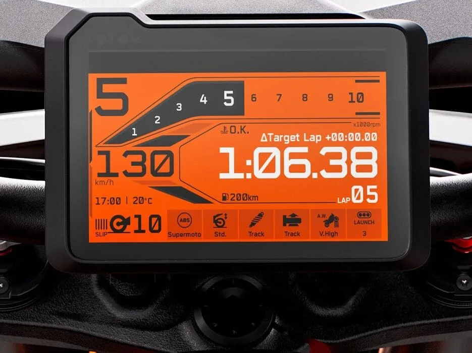 2024 KTM 1390 Super Duke R