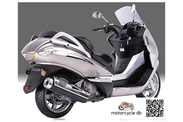 2012 CF Moto Jet Max 250