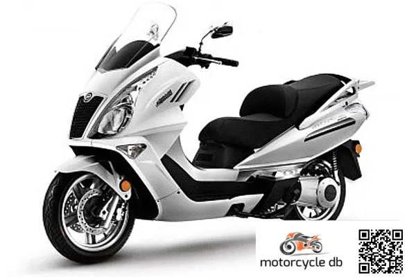 2015 CF Moto Jet Max 250