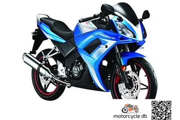 2013 CF Moto V-Night