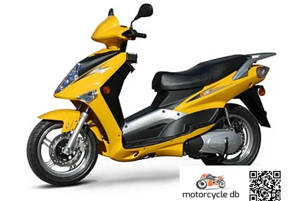 2009 CSR Glory
